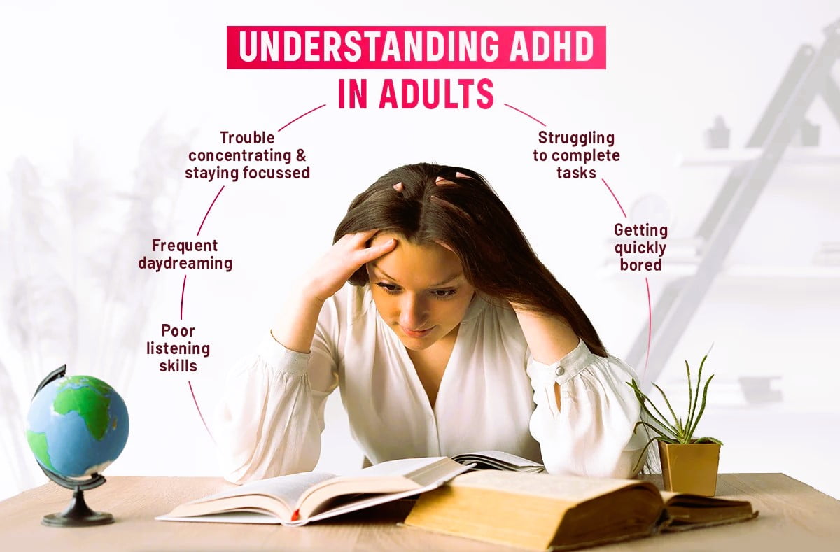 Adult Attention Deficit Hyperactivity Disorder Adhd Symptoms