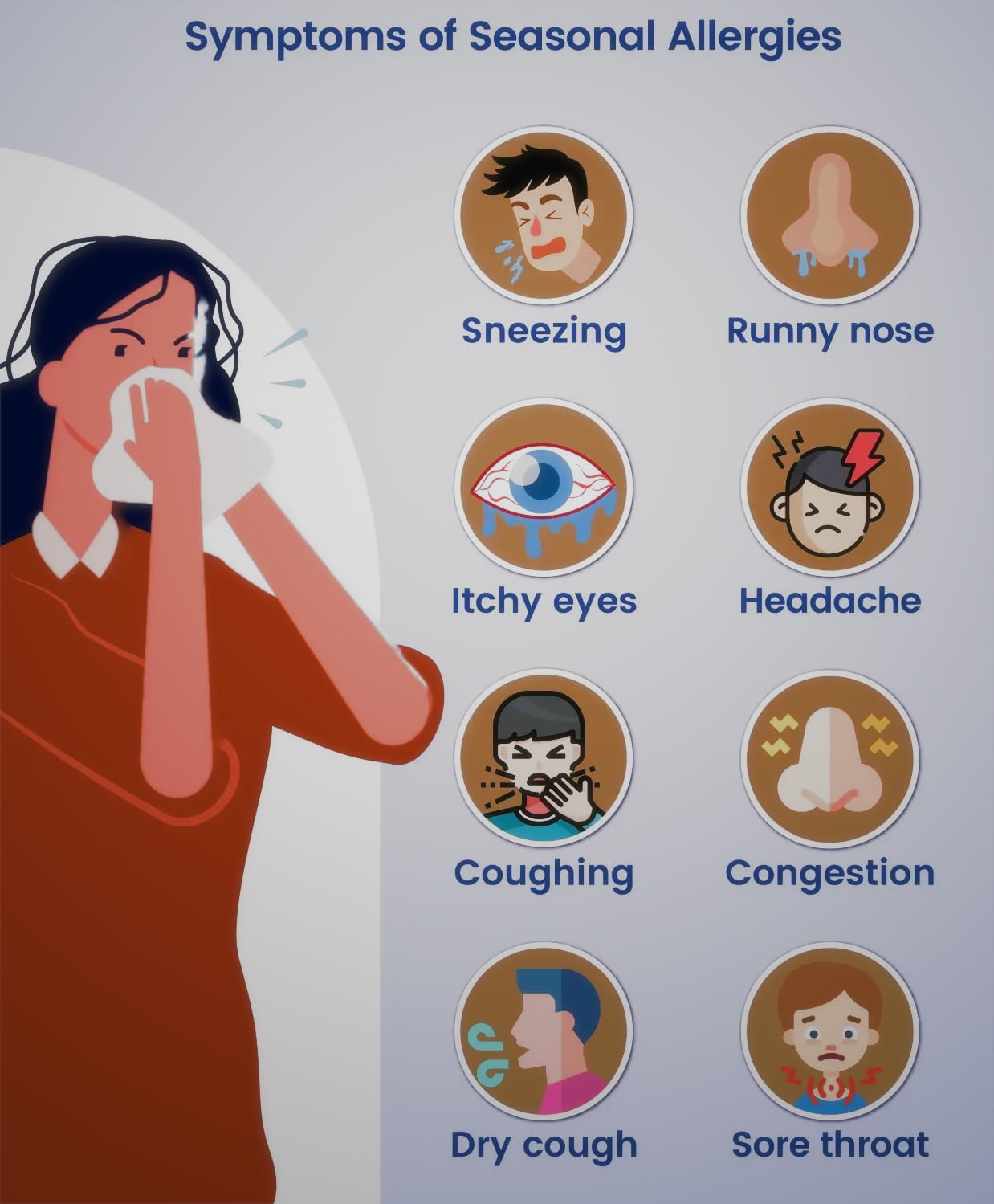 Allergies :- Symptoms, Causes,risk Factors, And Complications - Run To Win